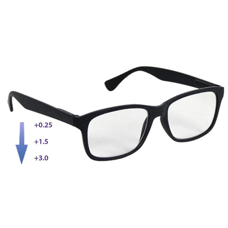 819230-lunettes-multi-grossissement
