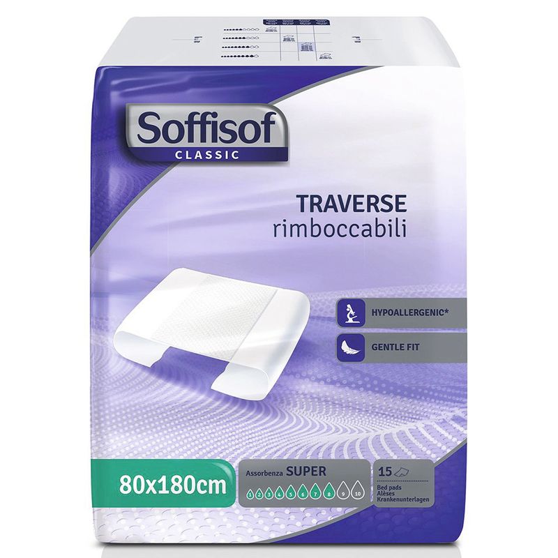 Alèses bordables – Image 3