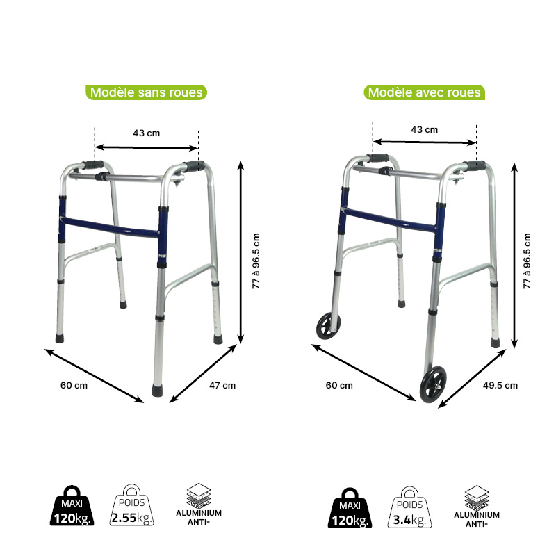 Cadre de marche pliant – Image 7