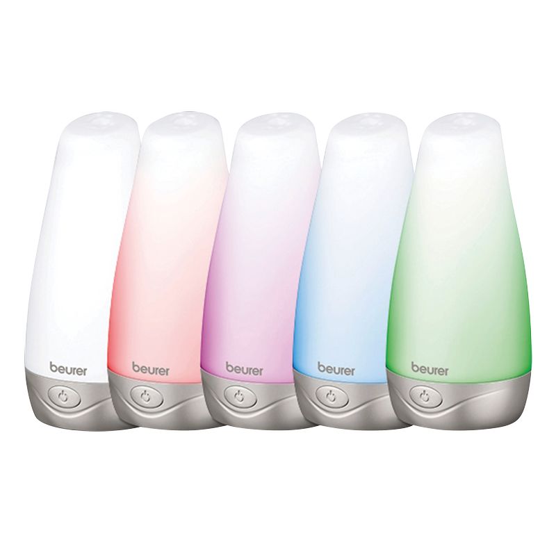 Diffuseur d'arôme – Image 2