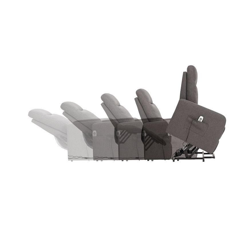 Fauteuil releveur Mint 1 ou 2 moteurs – Image 4