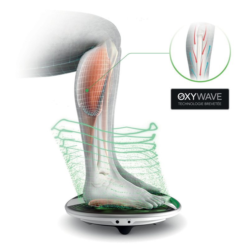 Revitive médical – Image 8