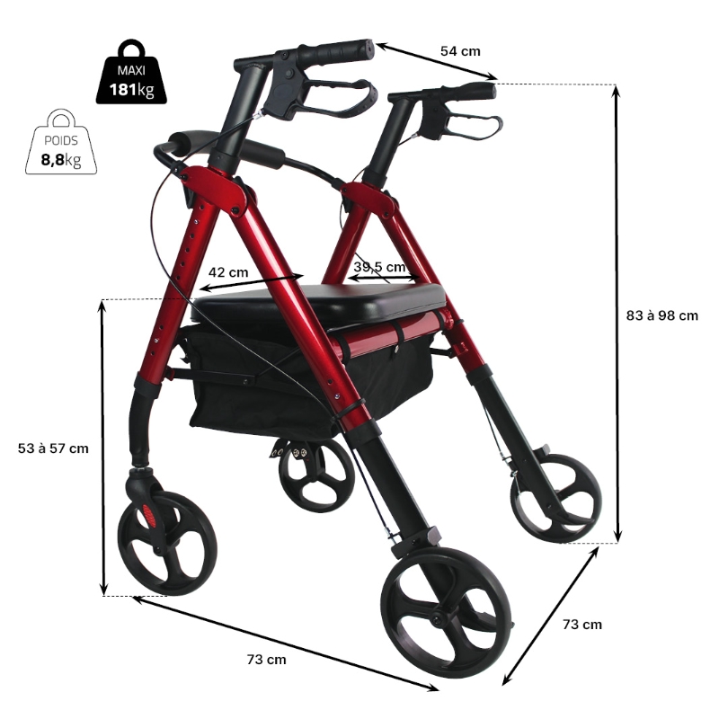 Rollator Neo XL – Image 4