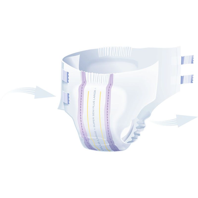 Super seni - PLUS – Image 2