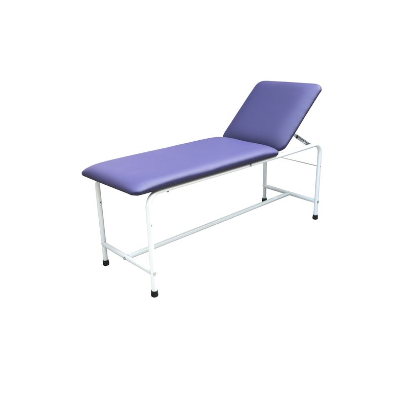 table-examen-2-plans